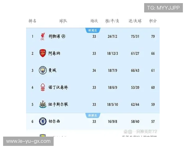 欧联杯冠军预测：哪些球队有望问鼎本赛季荣誉？